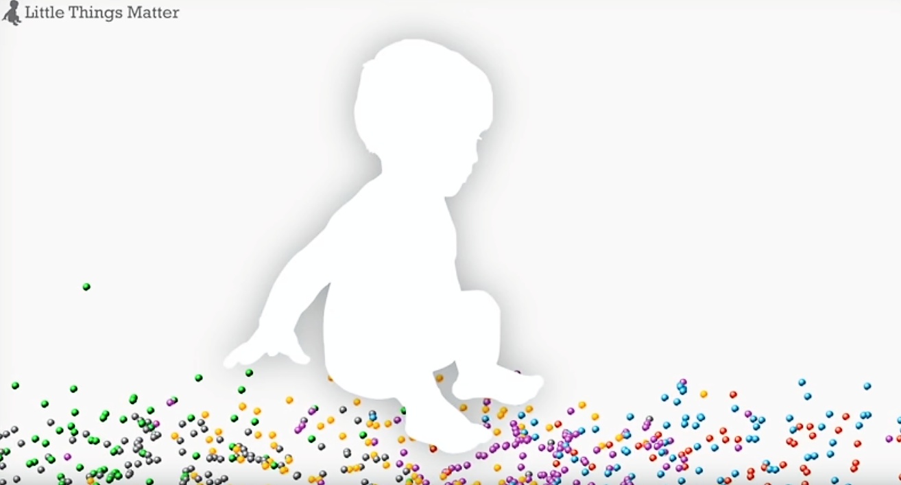 Toxins Impact on Our Children