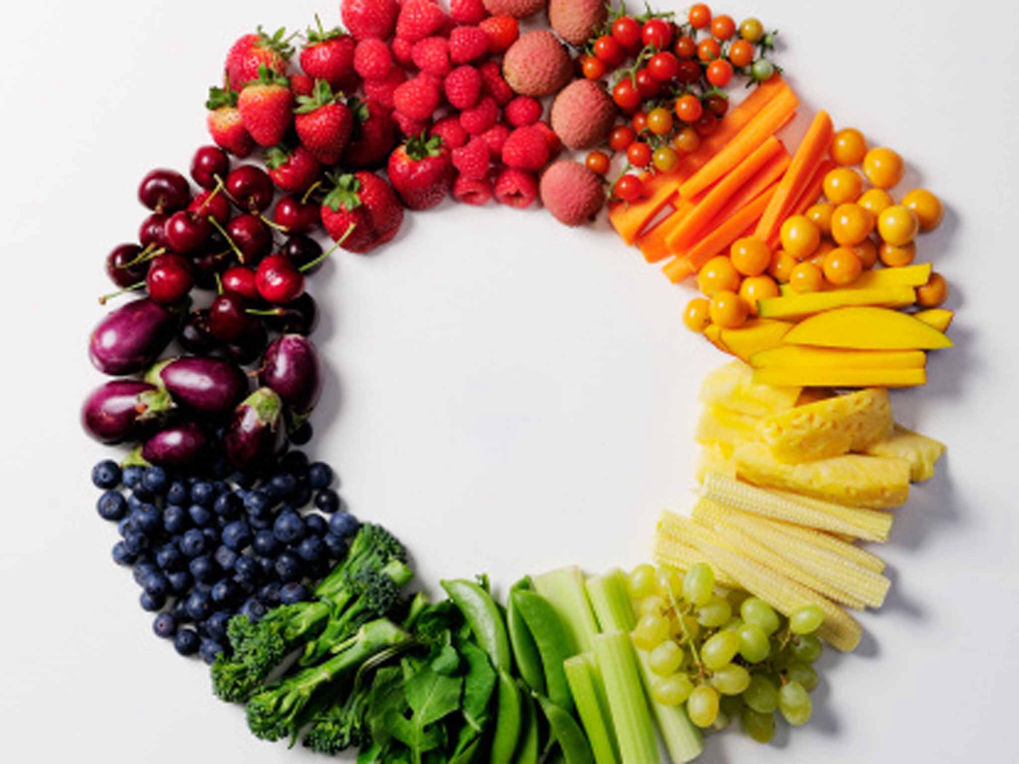Support Detox. Eat A Rainbow.