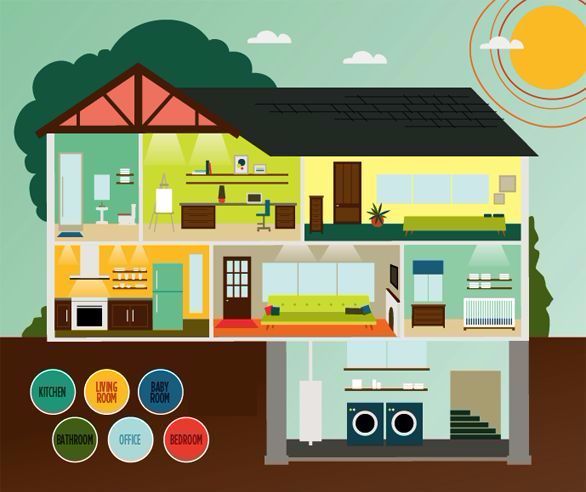 9 Toxins Found In Most Homes