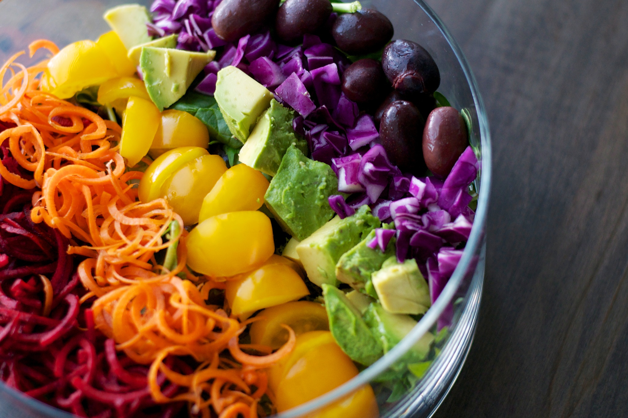 Detox and Nutrition: The color code of foods