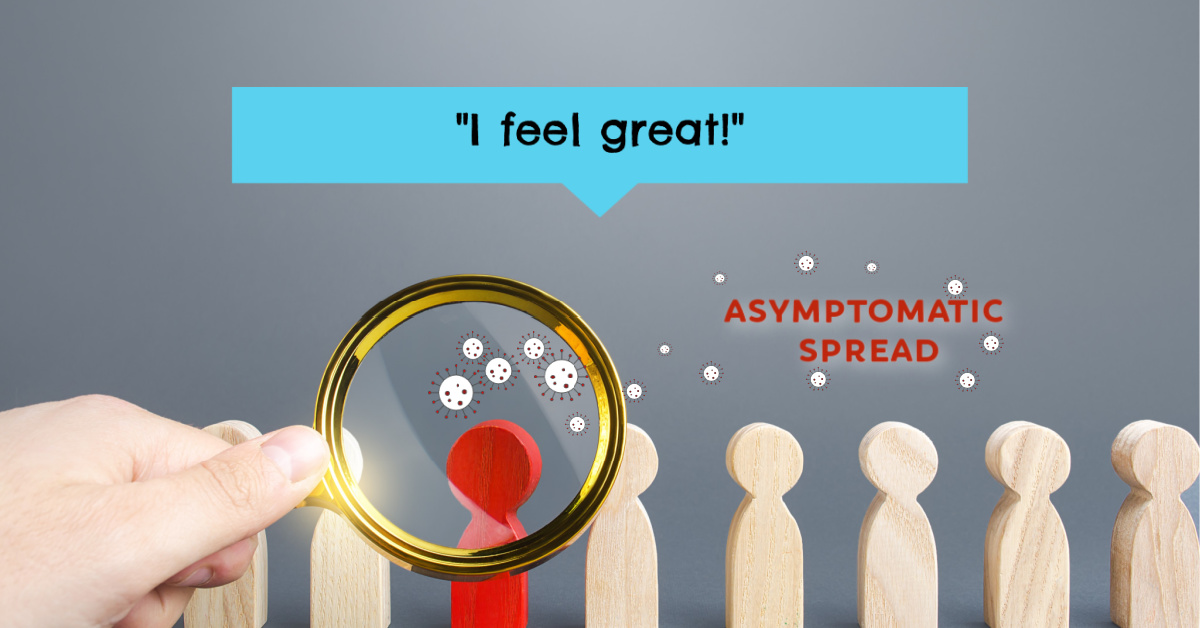 No such thing as Asymptomatic Transmission of COVID-19, a study of 10 million finds